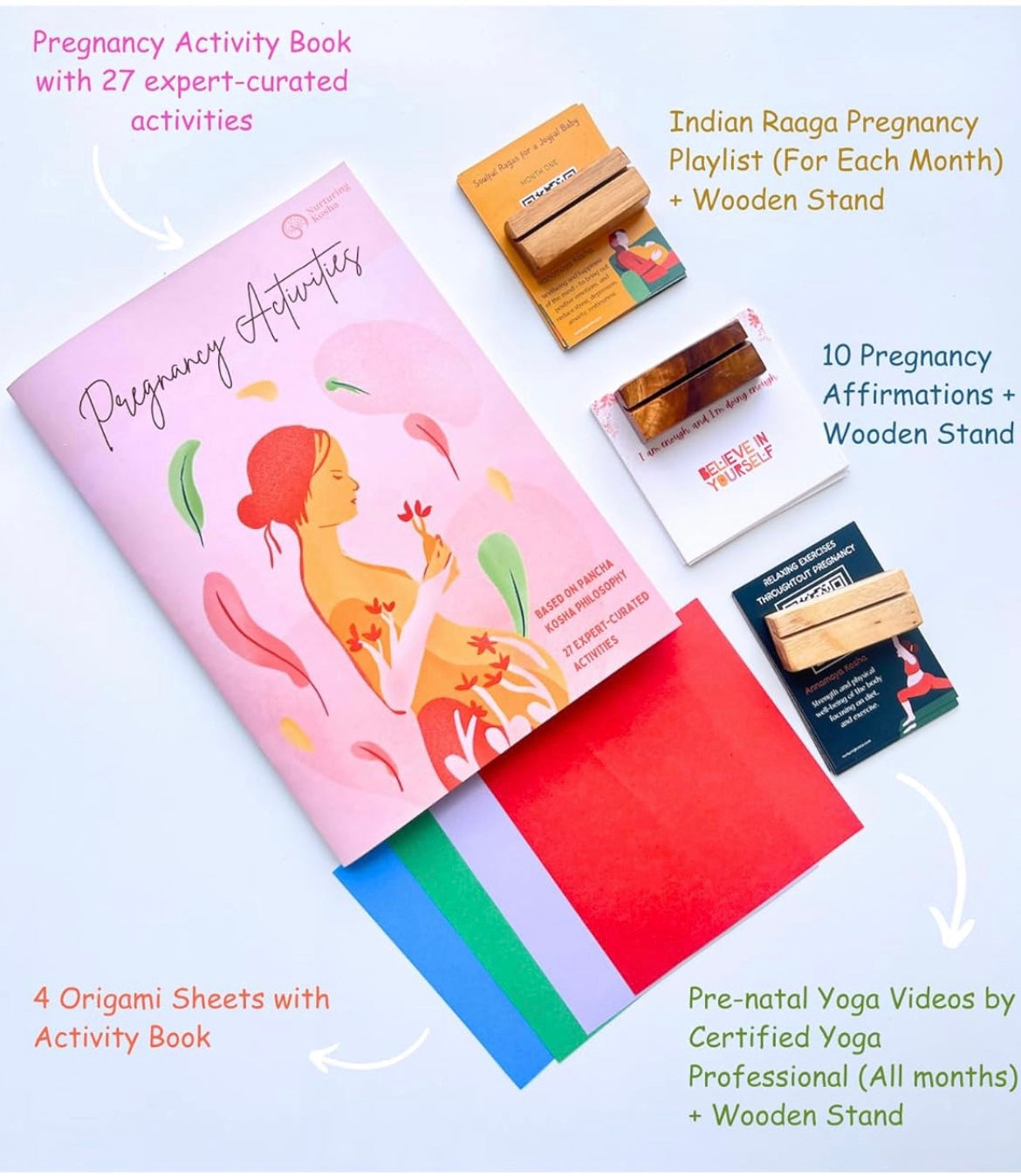 Pregnancy Mini Kit